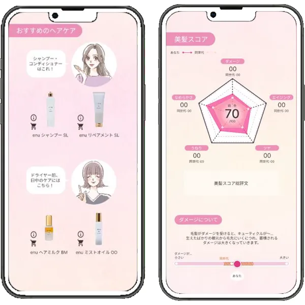 一人ひとりの毛髪状態に応じたヘアケアソリューションのイメージ